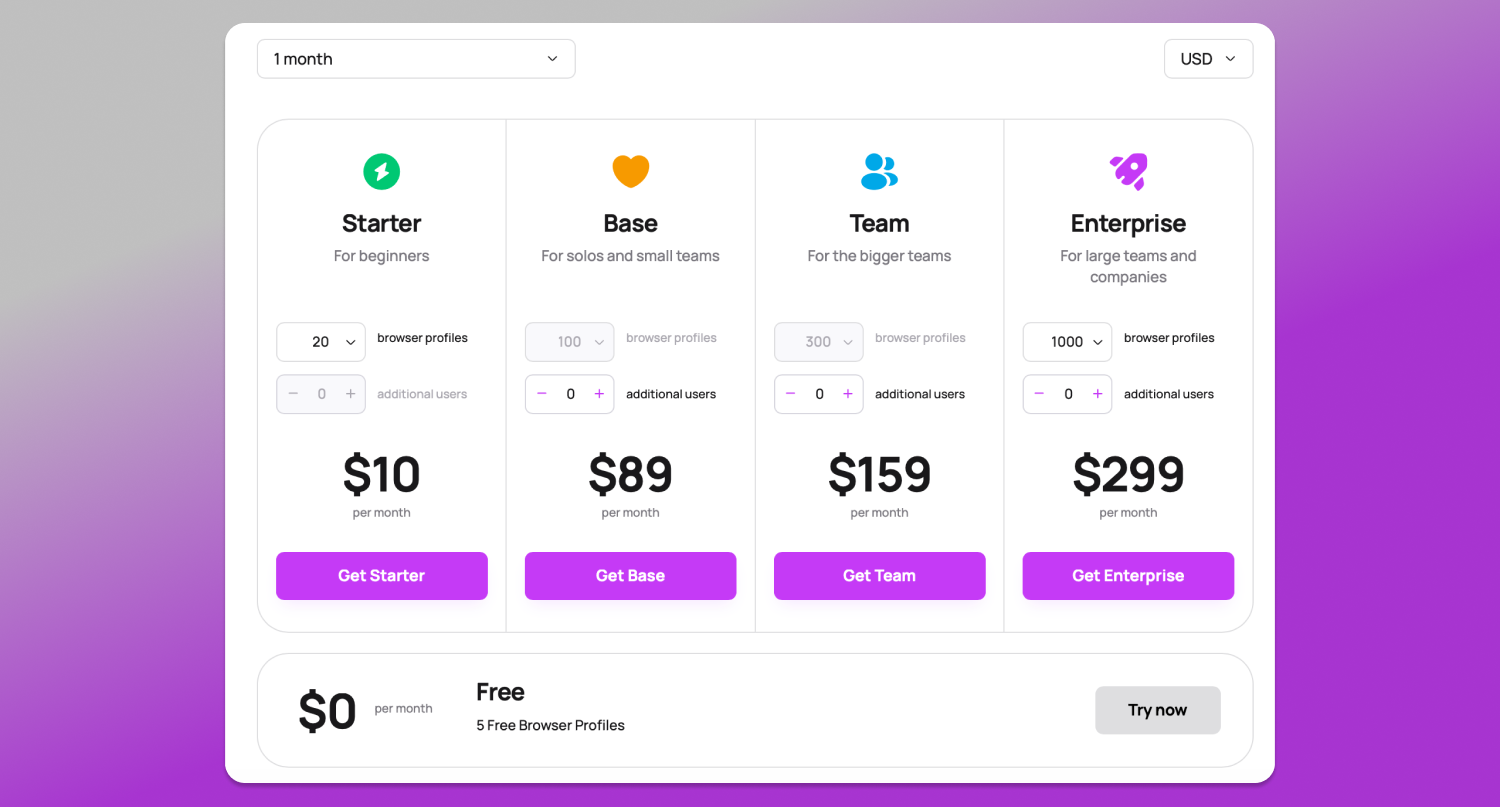 Pricing Dolphin Anty