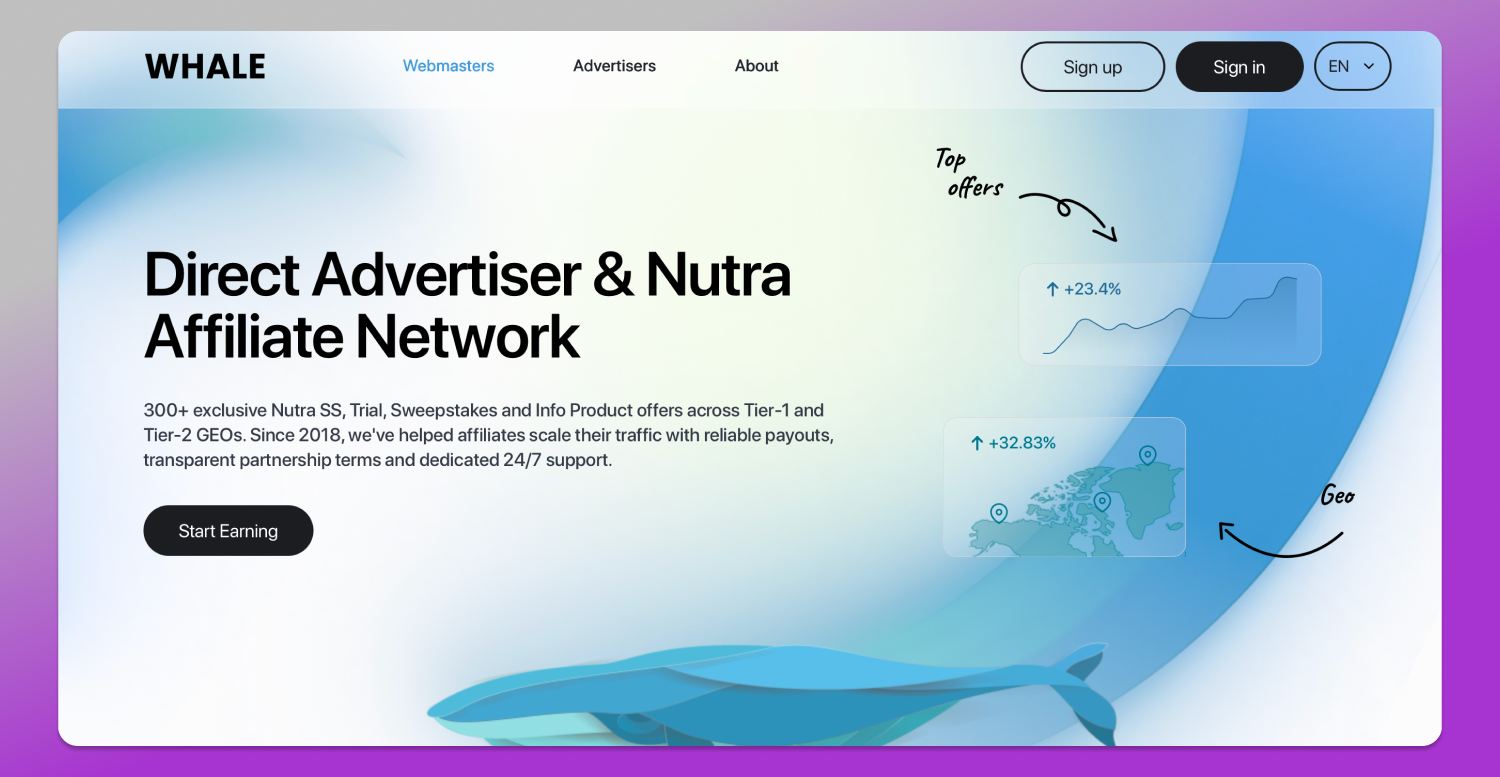 Whale.biz Website Dolphin Anty