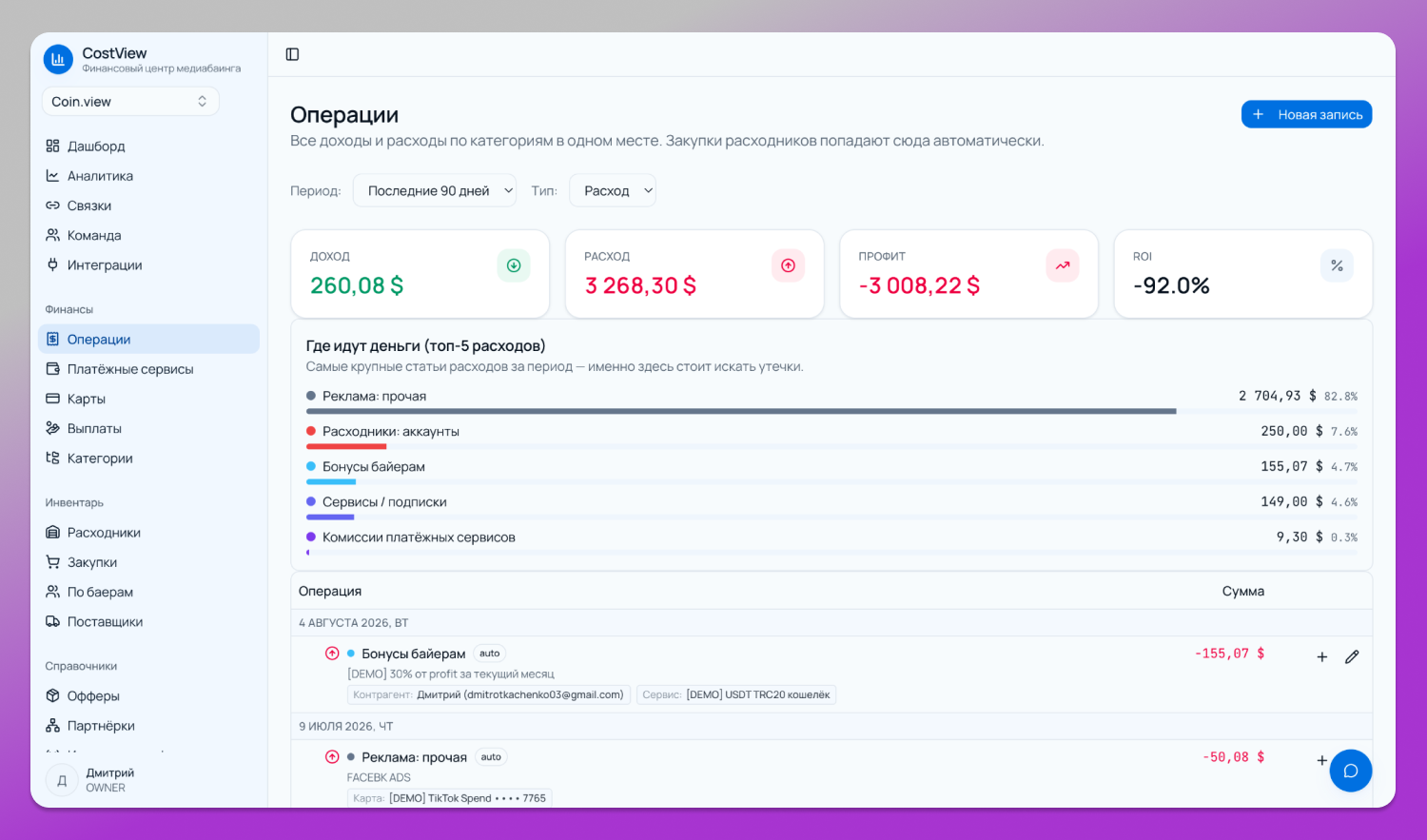 CostView Операции Dolphin Anty