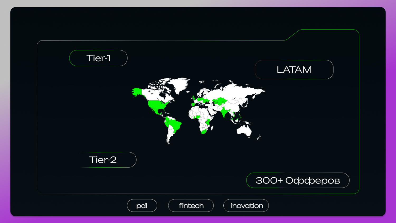 PDL Profit Статистика Dolphin Anty