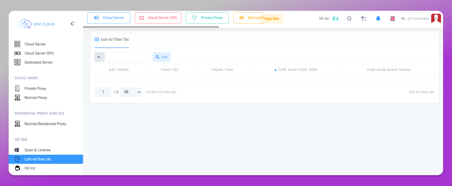 Dyvi Dashboard Dolphin Anty