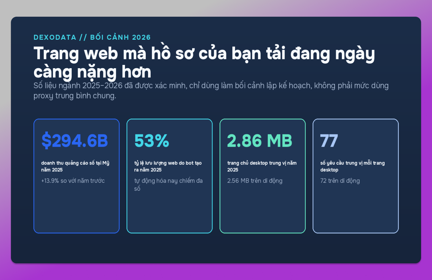 Сontext Dexodata Dolphin Anty