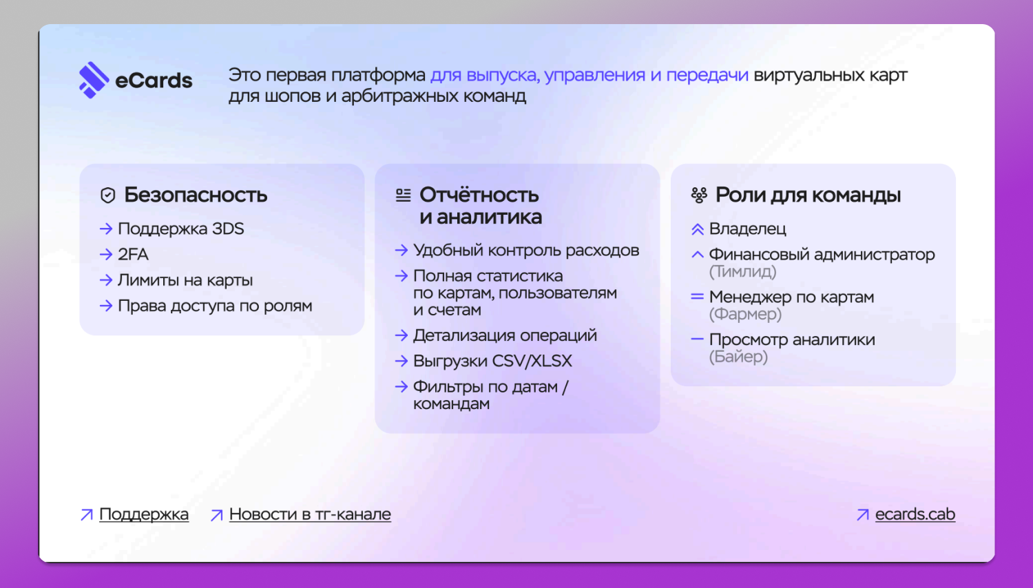 eCards Инфографика Dolphin Anty