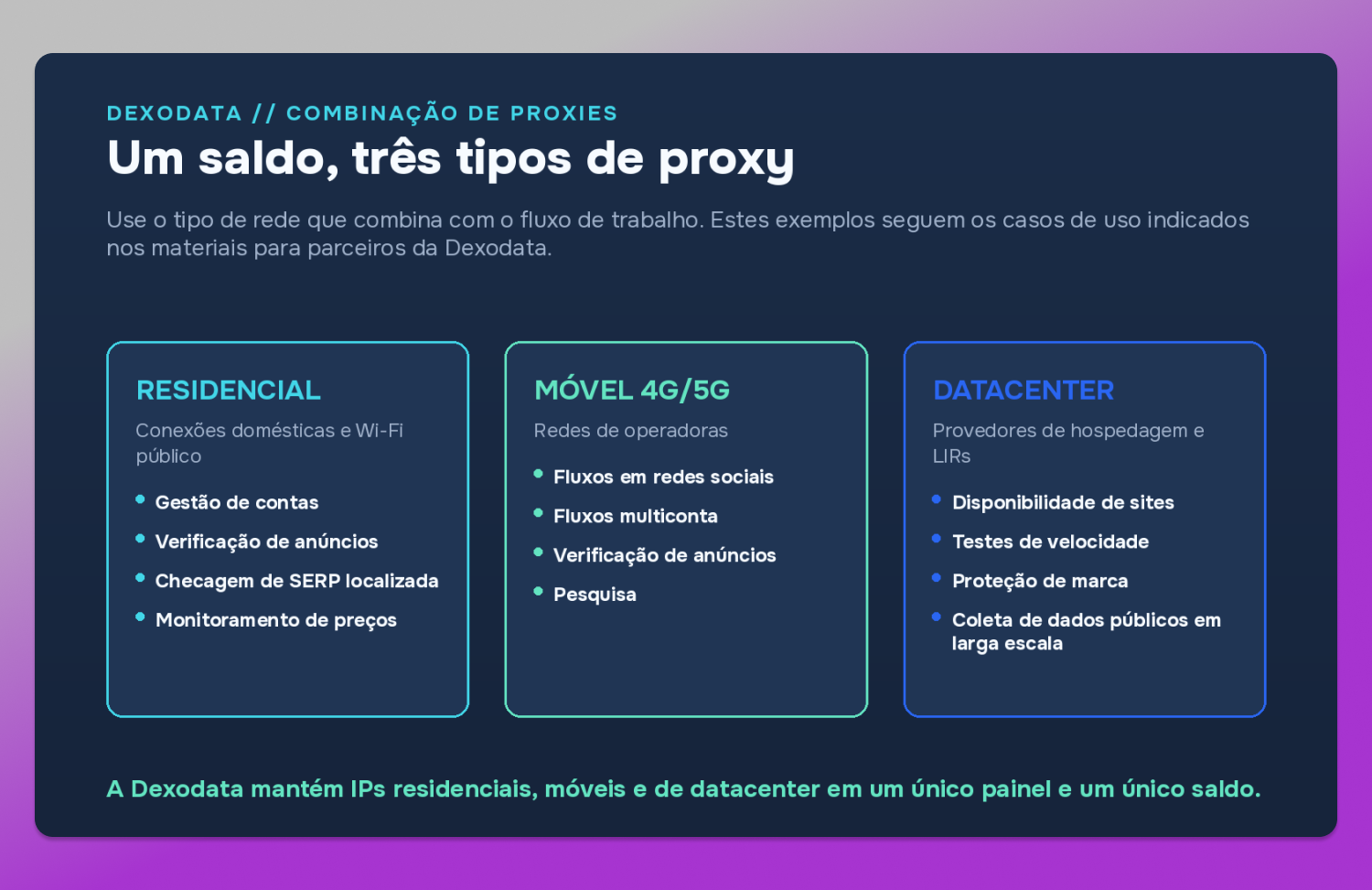 Proxy mix Dexodata Dolphin Anty