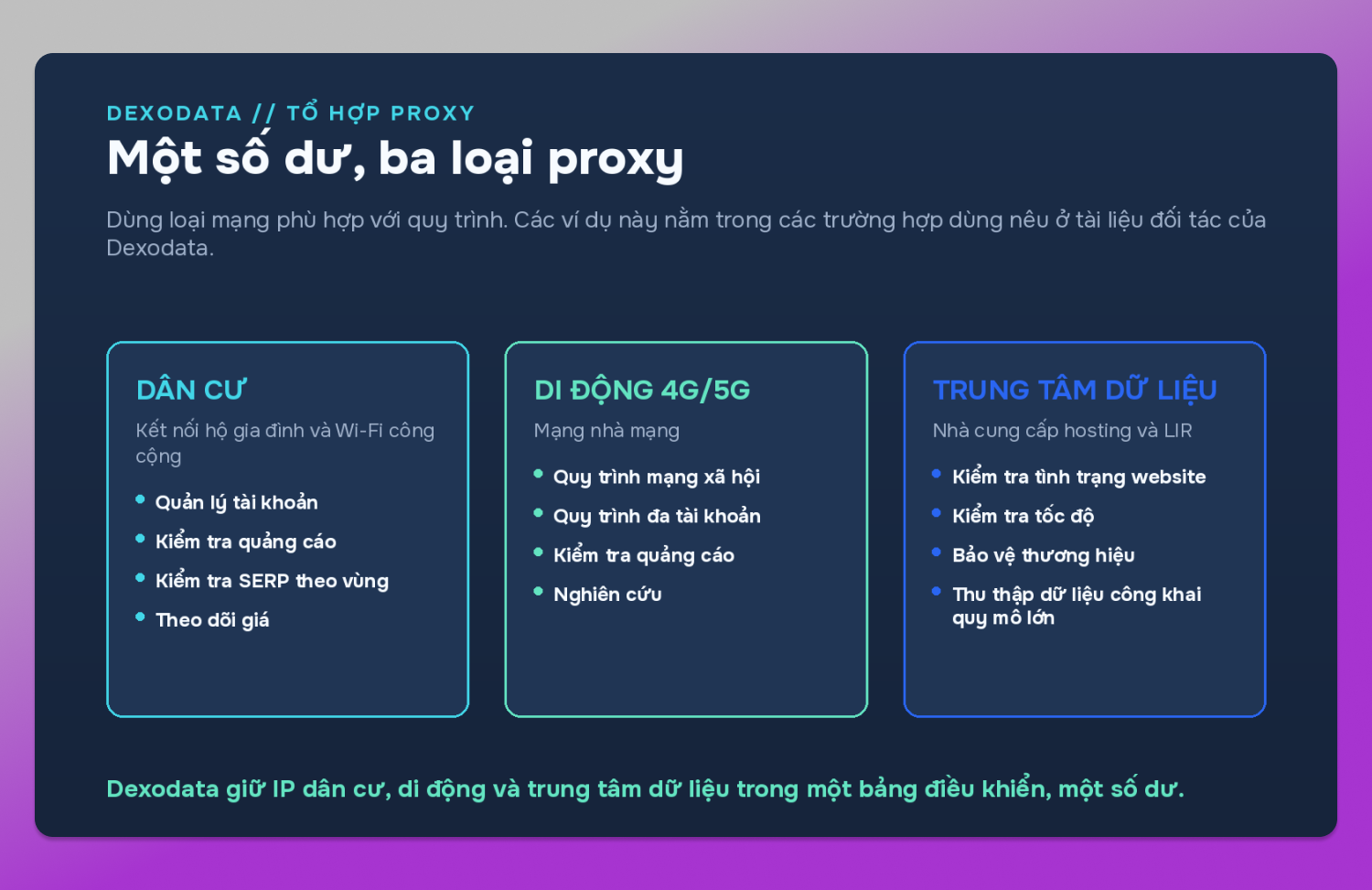 Proxy mix Dexodata Dolphin Anty