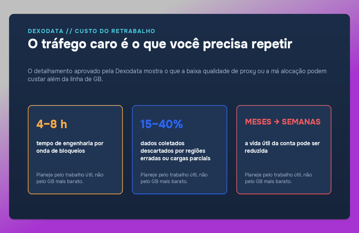 Cost of Rework  Dexodata Dolphin Anty 